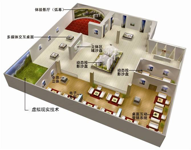 售楼中心展厅设计