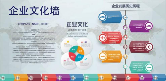 企业文化墙设计