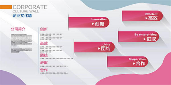 企业文化墙设计