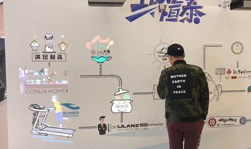 雷达多点触摸系统