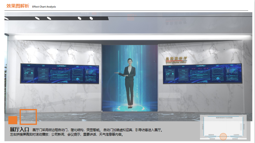 虚拟迎宾/虚拟解说员