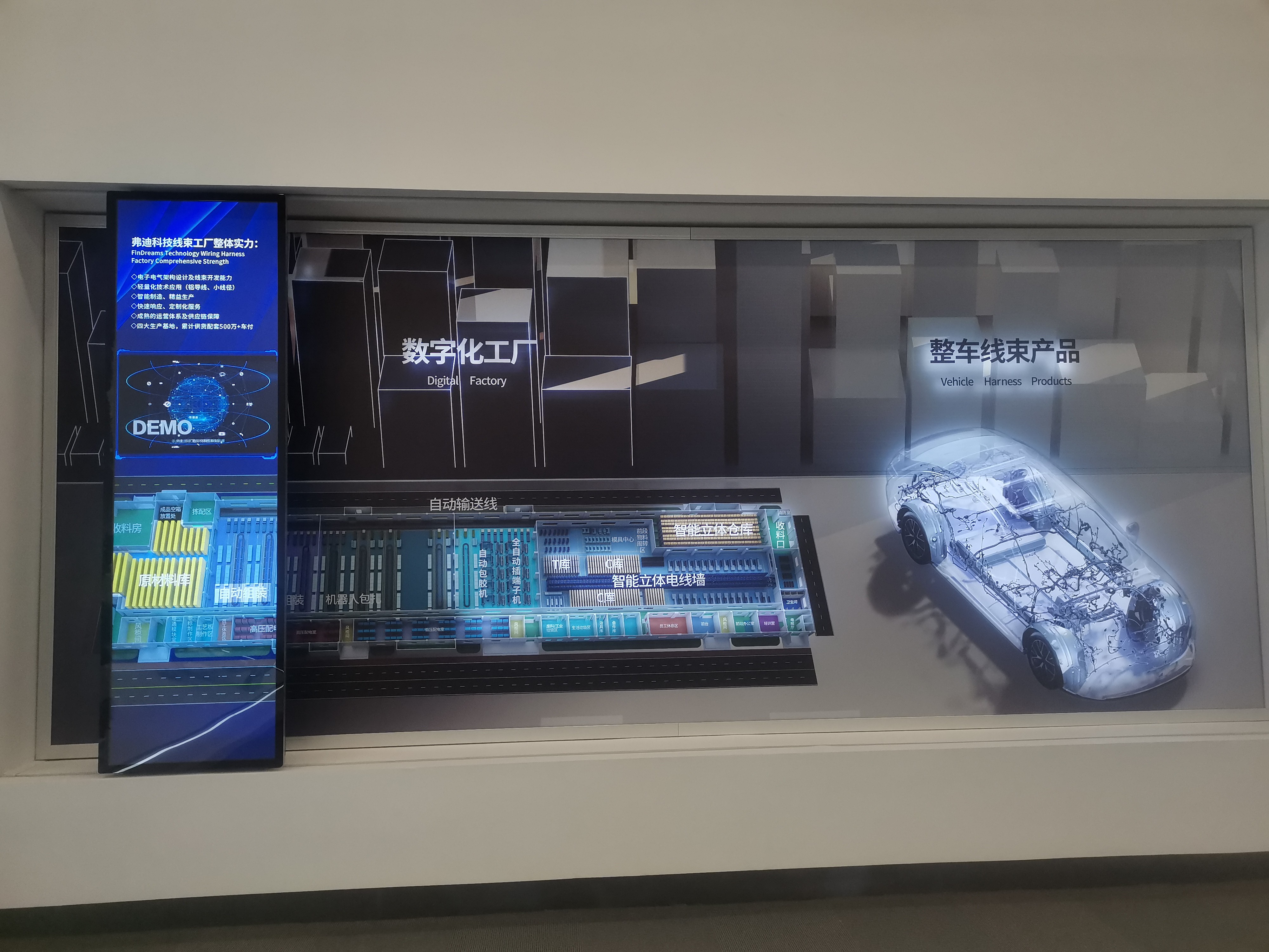 企业数字展厅产品展示