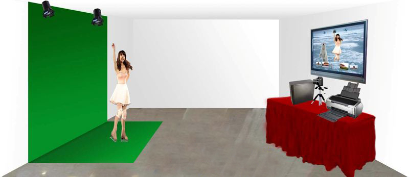 绿幕抠像（抠像拍照互动）