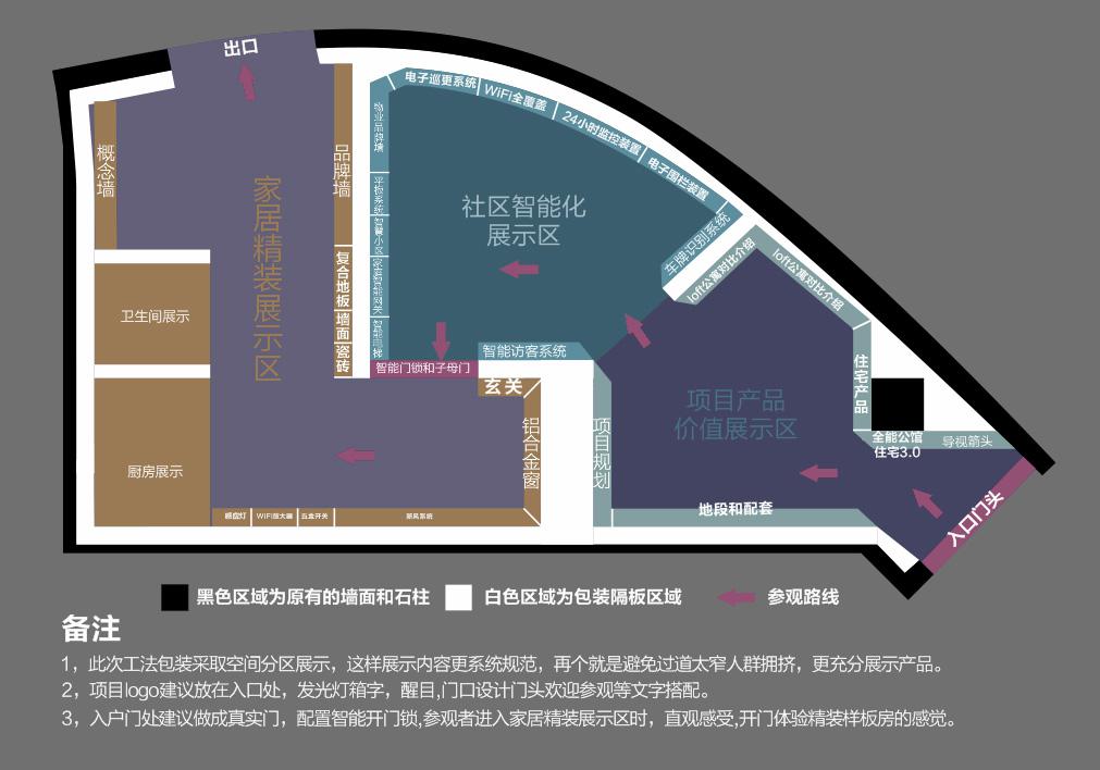 展厅平面布置图